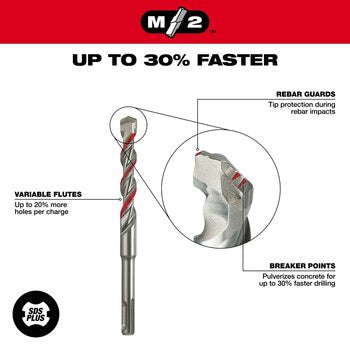 Milwaukee 48-20-7607 SDS+ Bit 5/8 in. x 16 in. x 18 in.