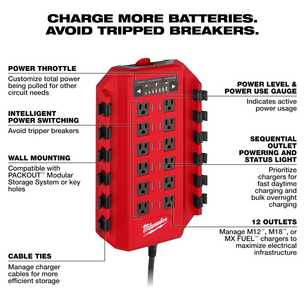 Milwaukee 3333-15A Power Manager -15 Amp Circuit