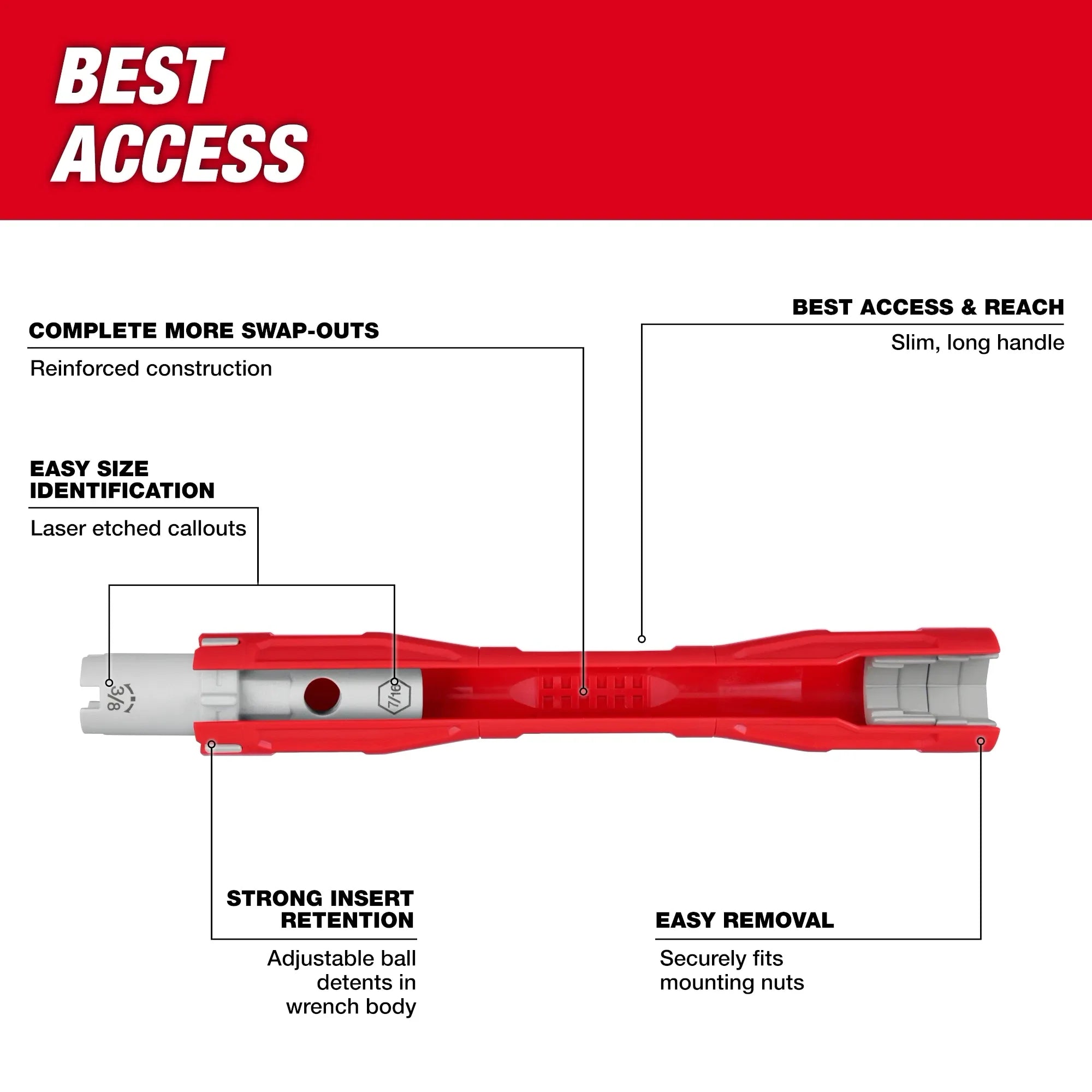 Milwaukee 48-22-7100 Faucet Swap-Out Wrench (Open Box)