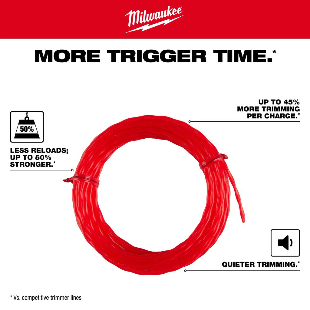 Milwaukee 49-16-2789 .105" x 625’ (3 lbs.) Twisted Trimmer Line