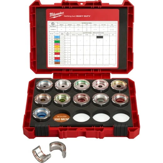 Milwaukee 49-16-KITA #8 to 350 MCM Aluminum U-Style Die Kit