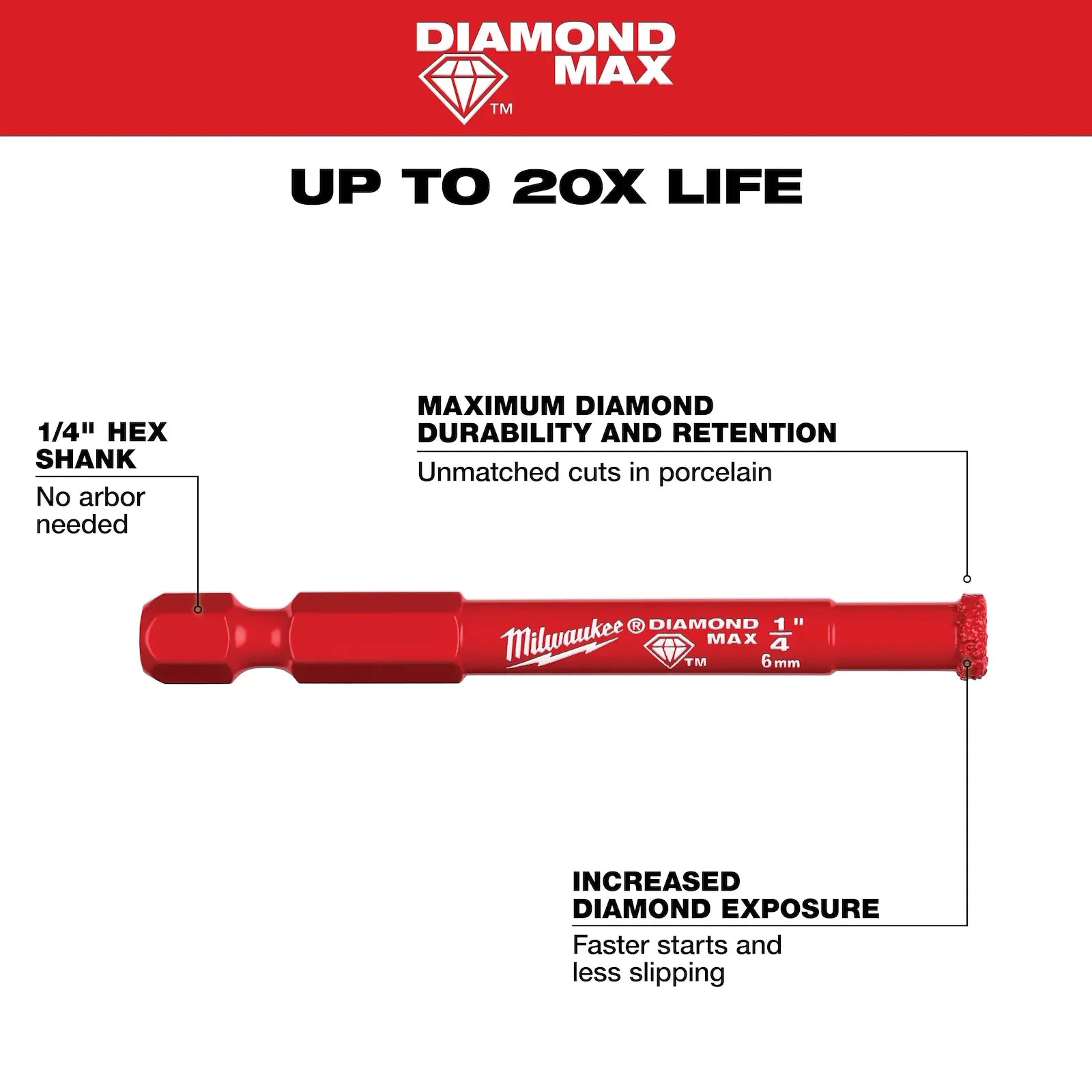 Milwaukee 49-56-0550 Milwaukee® Diamond Max™ Hole Saw Bit Set - 6PC