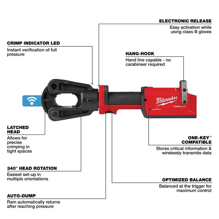 Milwaukee 2878-20 M18 18V Lithium-Ion 12T Latched Linear Crimper