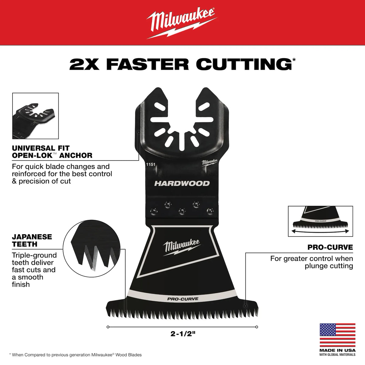 Milwaukee 49-25-1159 2-1/2" Hardwood Cutting Multi-Tool Oscillating Blade 10CT