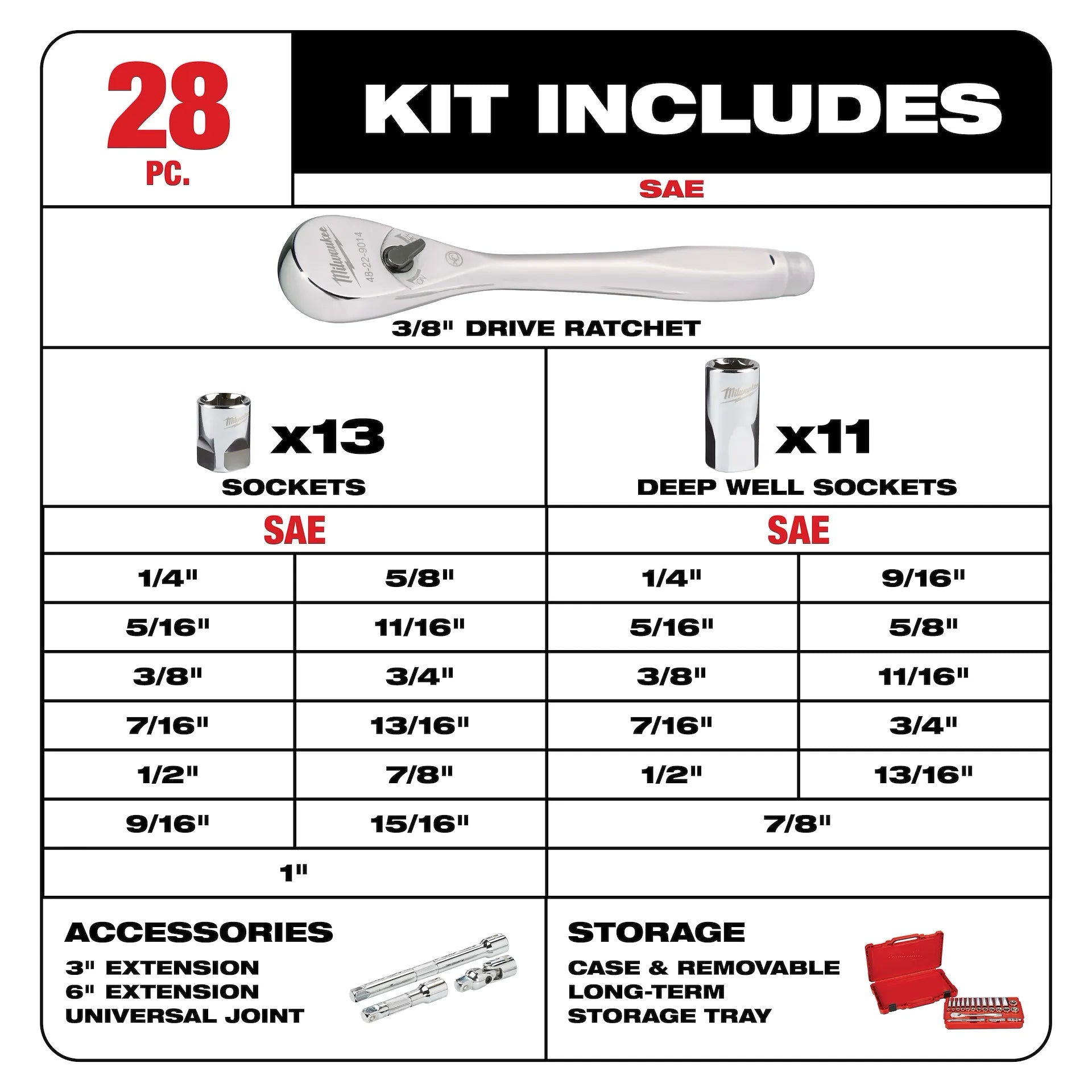 Milwaukee 48-22-9408 3/8" Drive 28pc Ratchet & Socket Set- SAE