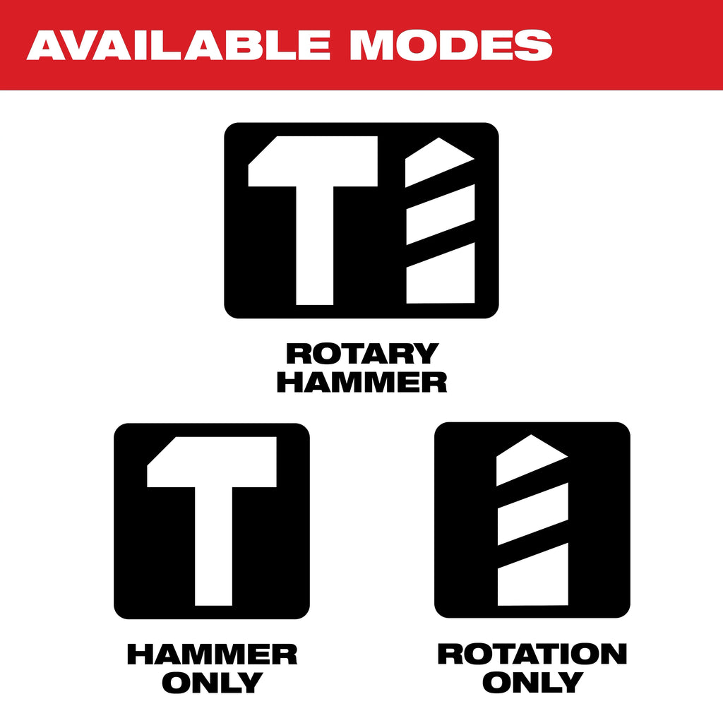 Milwaukee 5268-21 1-1/8" SDS Plus Rotary Hammer Kit