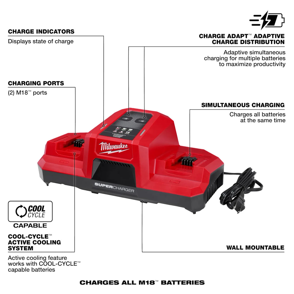 Milwaukee 48-59-1815 M18™ Dual Bay Simultaneous Super Charger (Blemished)
