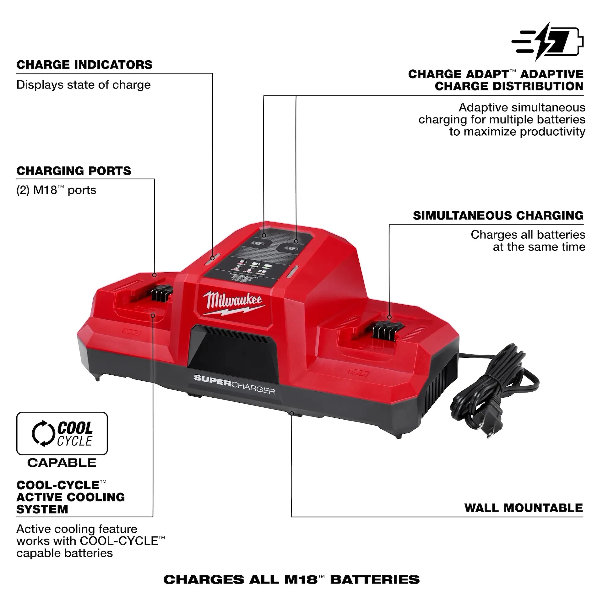 Milwaukee 48-59-1815 M18™ Dual Bay Simultaneous Super Charger (Blemished)