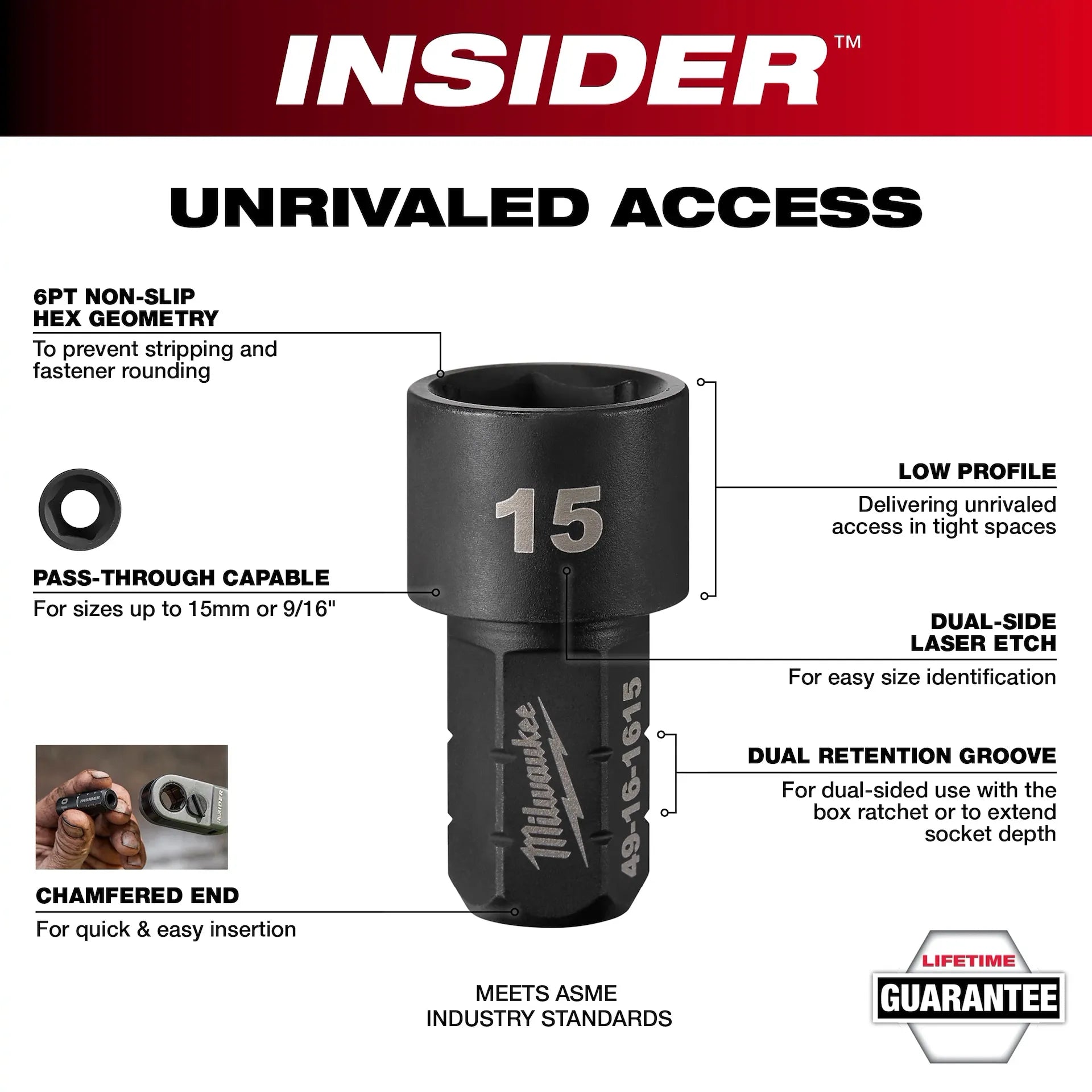 Milwaukee 49-16-1614 6 point M14 Box Ratchet Socket - High Carbon Steel