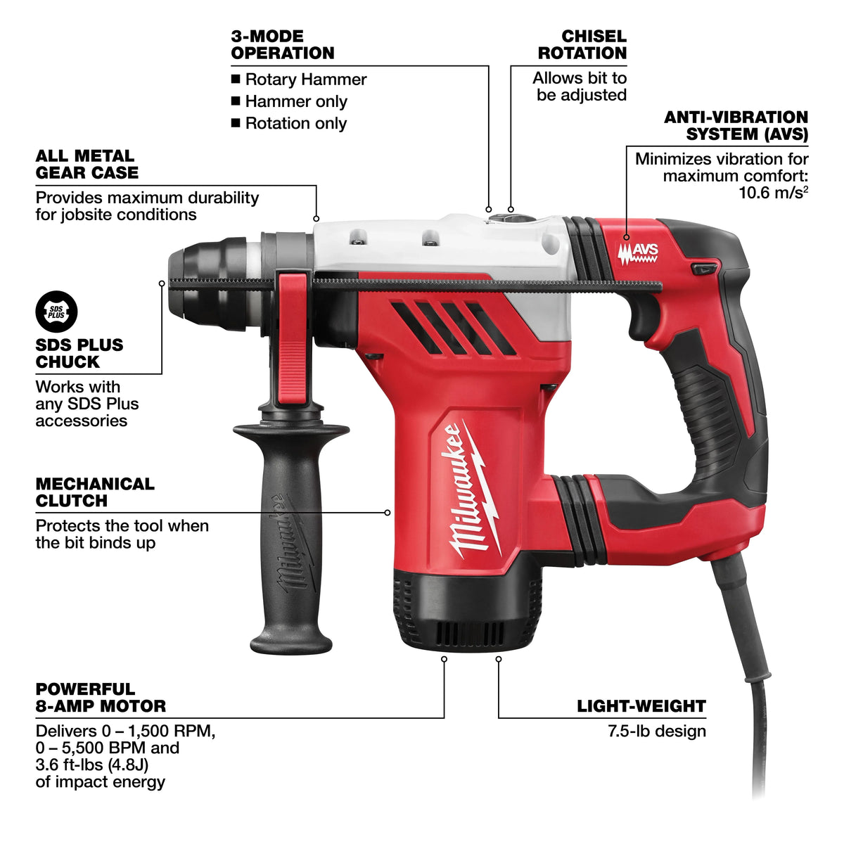 Milwaukee 5268-21 1-1/8" SDS Plus Rotary Hammer Kit