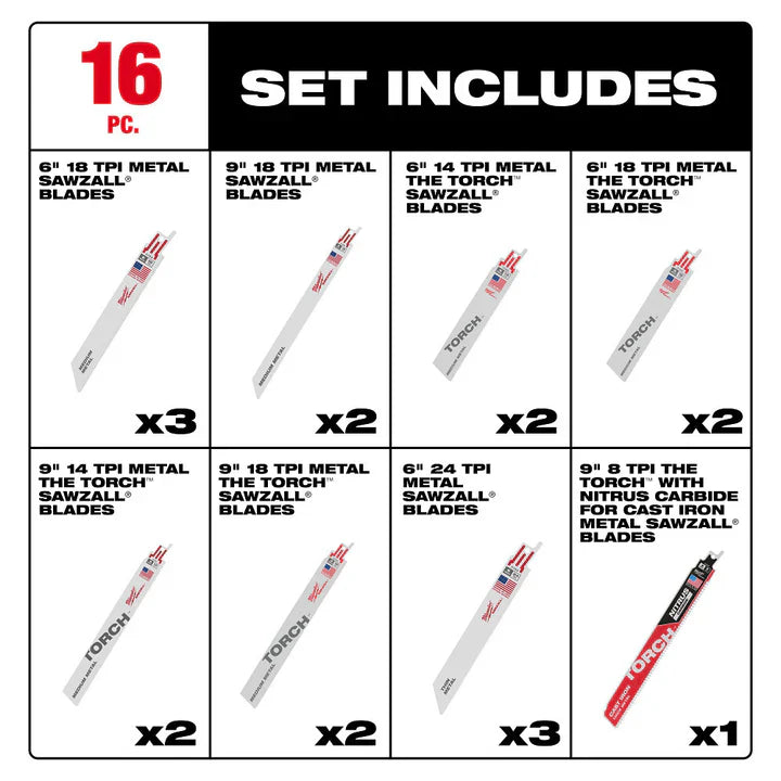 Milwaukee 49-22-1216D SAWZALL Metal Cutting Blade W/9" 8 TPI TORCH Blade 17PC