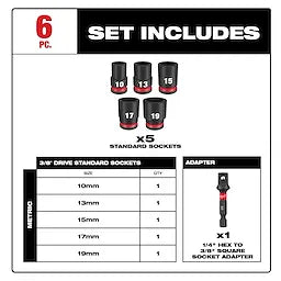 Milwaukee 49-66-7036 SHCKWAVE 3/8"Drive M&S 6PT Impact Socket Set 6PC (Open Box)