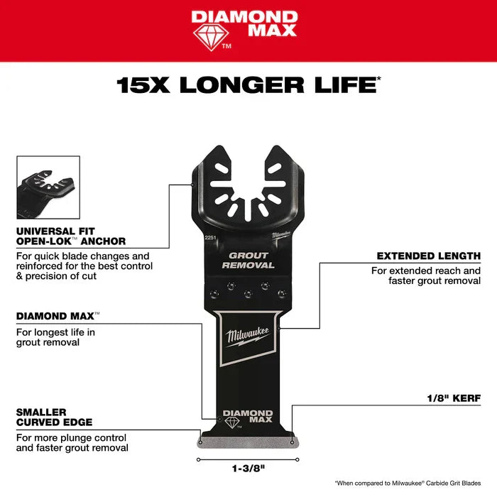 Milwaukee 49-25-2251 OPEN-LOK MAX Diamond Grit Grout Removal Multi-Tool Blade