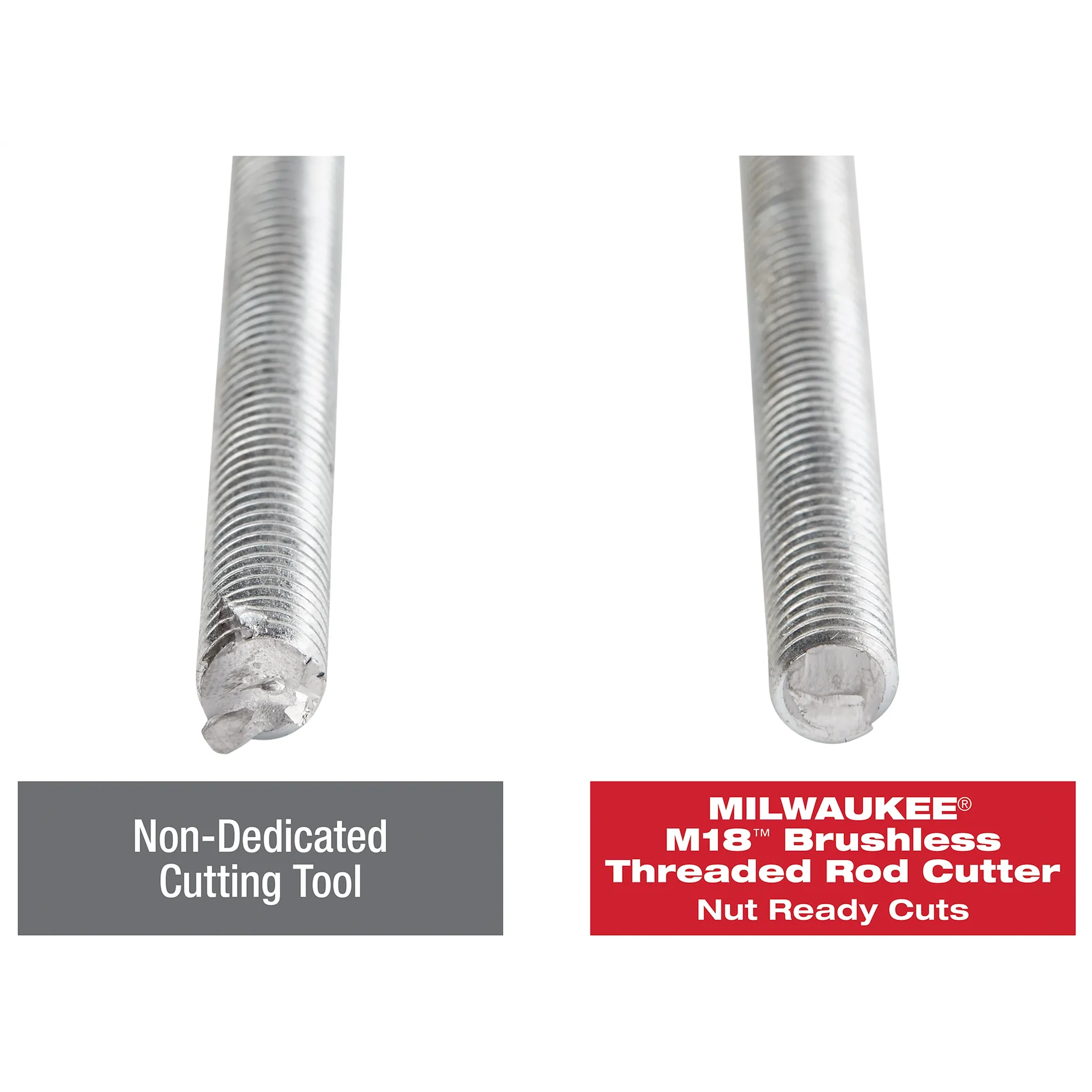 Milwaukee 2872-20 M18 Lithium-Ion Brushless Threaded Rod Cutter (Used-Excellent)