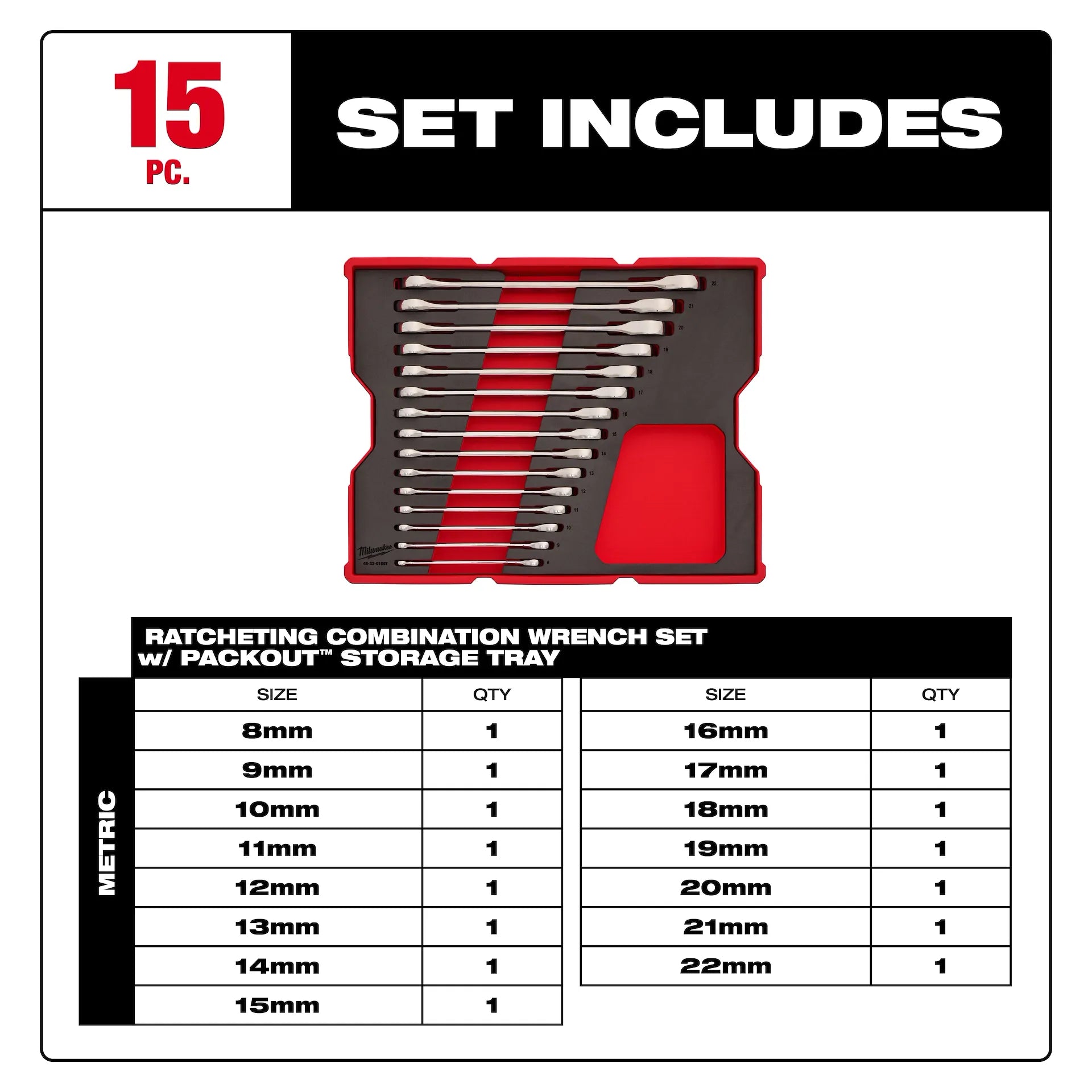 Milwaukee 48-22-0156 15PC Metric Ratcheting Combination Wrench Set