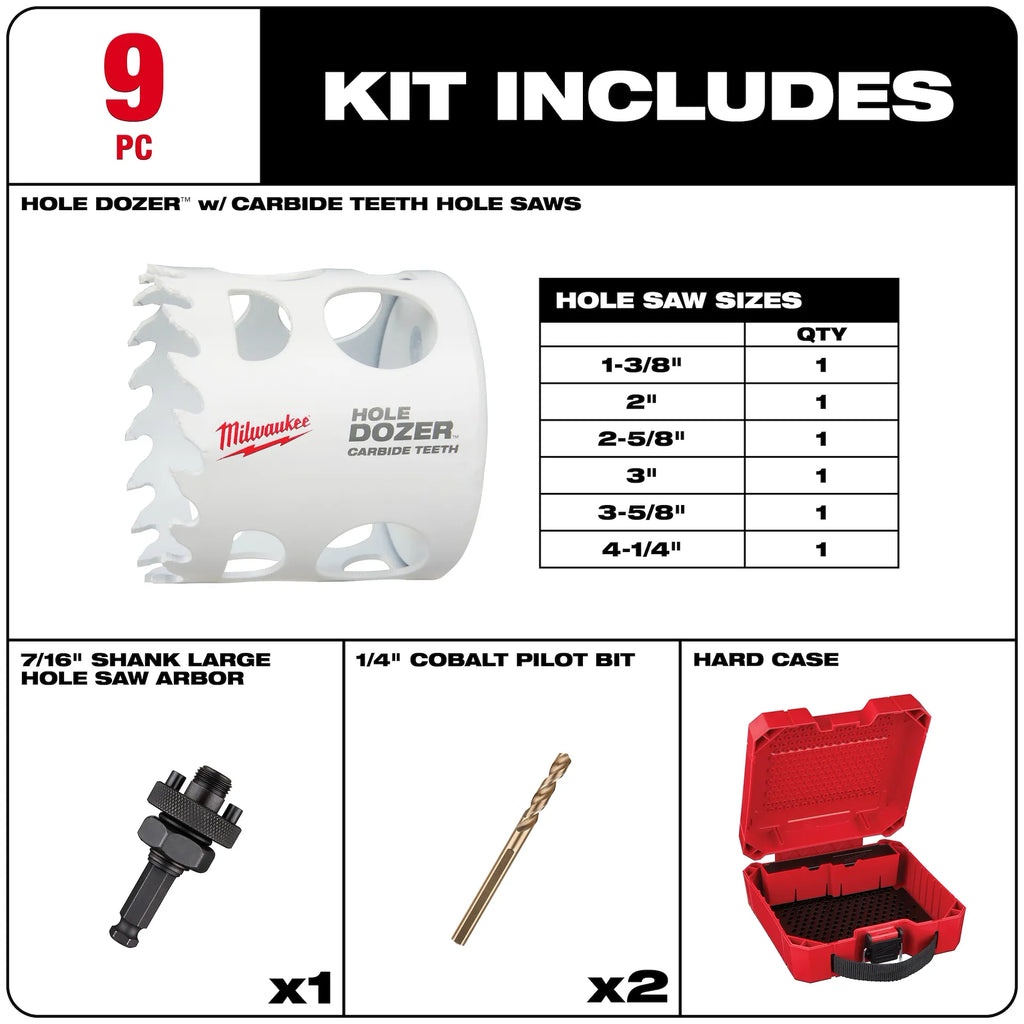Milwaukee 49-22-3077 HOLE DOZER w/ Carbide Teeth Large Diameter Hole Saw Kit 9PC