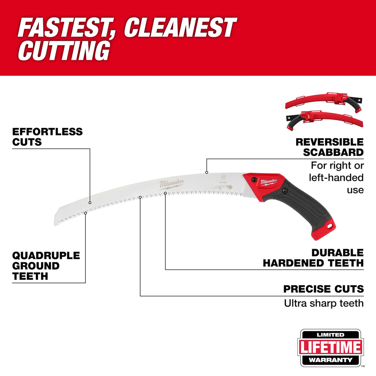 Milwaukee 48-22-9372 14" Steel Blade Pruning Saw w/ Reversible Scabbard
