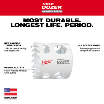 Milwaukee 49-56-0724 2-1/4 in. Hole Dozer Carbide Hole Saw