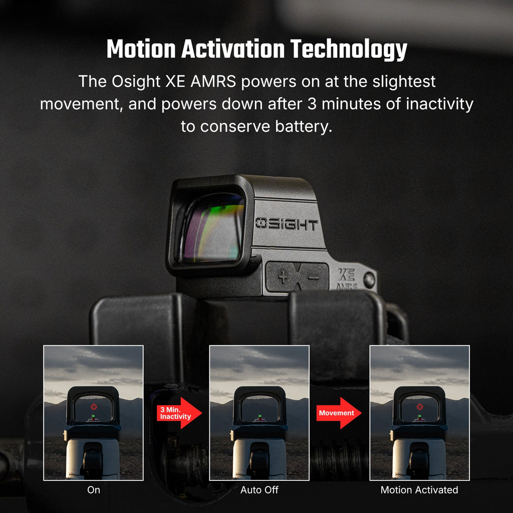 OSIGHT XE AMRS Enclosed Red Dot Sight w/ RMR & Side-Loading Battery