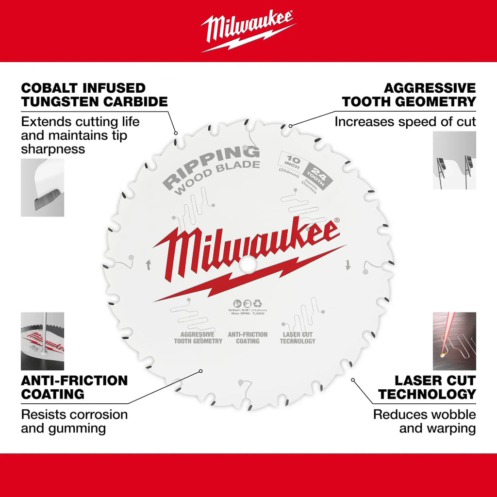 Milwaukee 48-40-1020 10 in. x 24-Tooth Ripping Circular Saw Blade