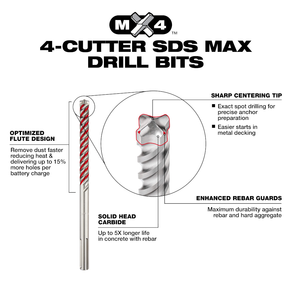 Milwaukee 48-20-3955 SDS MAX 4CT MX4 1" X 24" X 29" Rotary Hammer Drill Bit