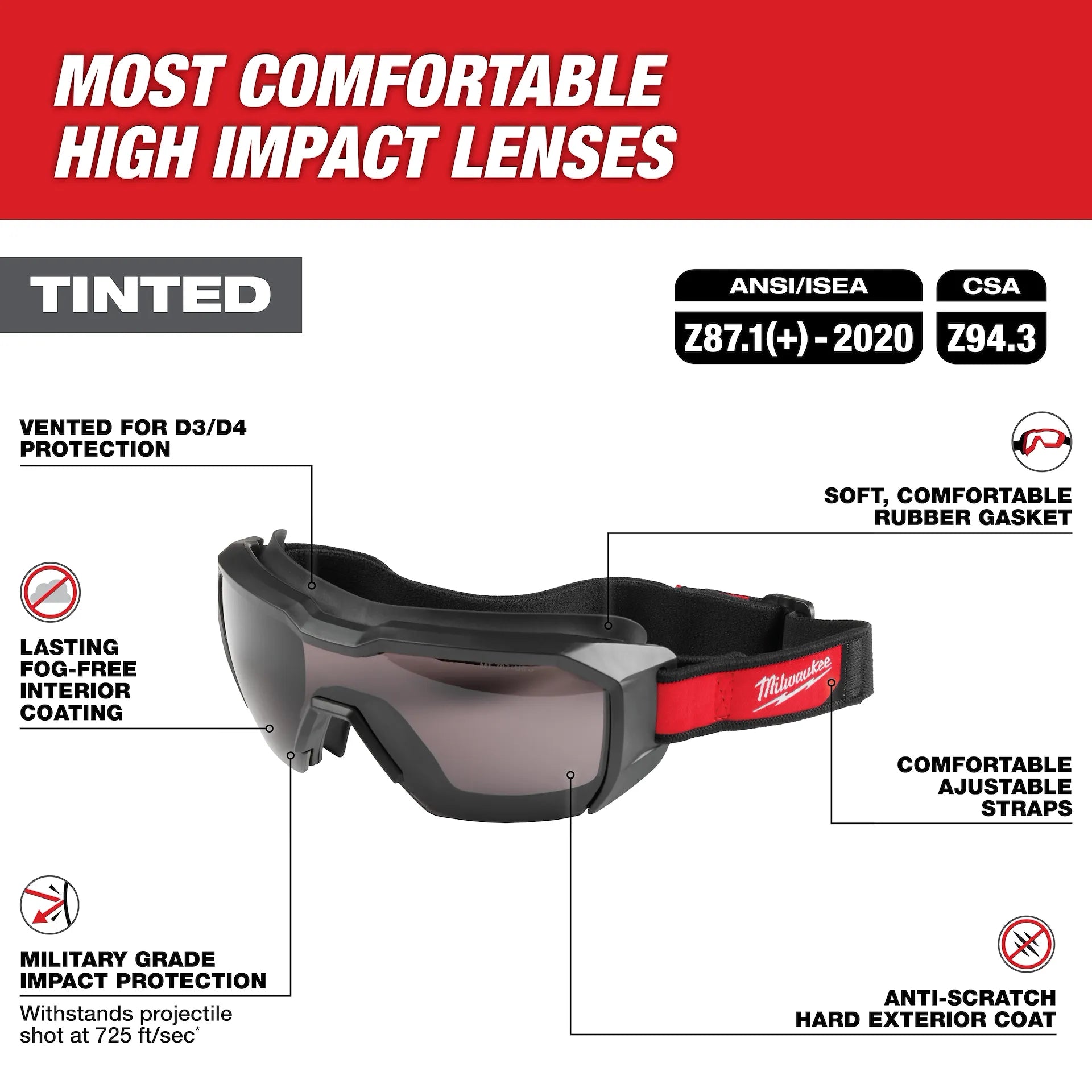 Milwaukee 48-73-2061 Tinted Low Profile Dual Coat Len's Vented Goggles