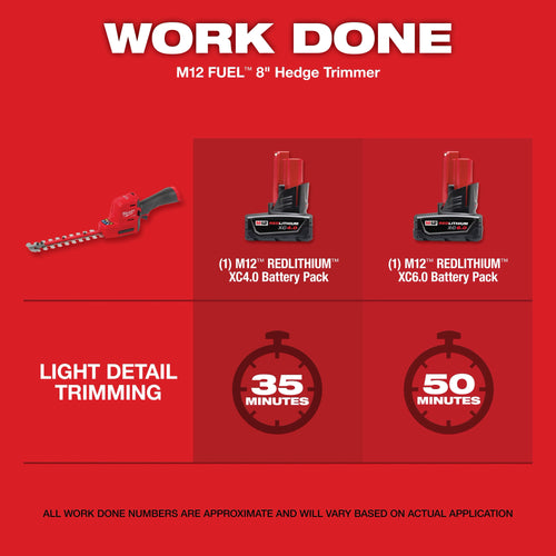 Milwaukee 2533-20 M12 FUEL™ 8" Hedge Trimmer