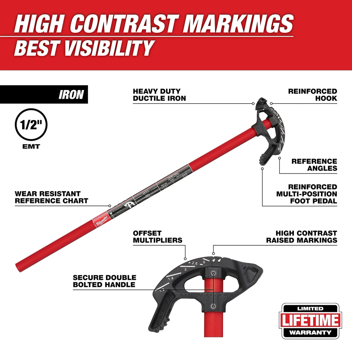 Milwaukee 48-22-4080 1/2 in. EMT Iron Conduit Bender Head with Handle