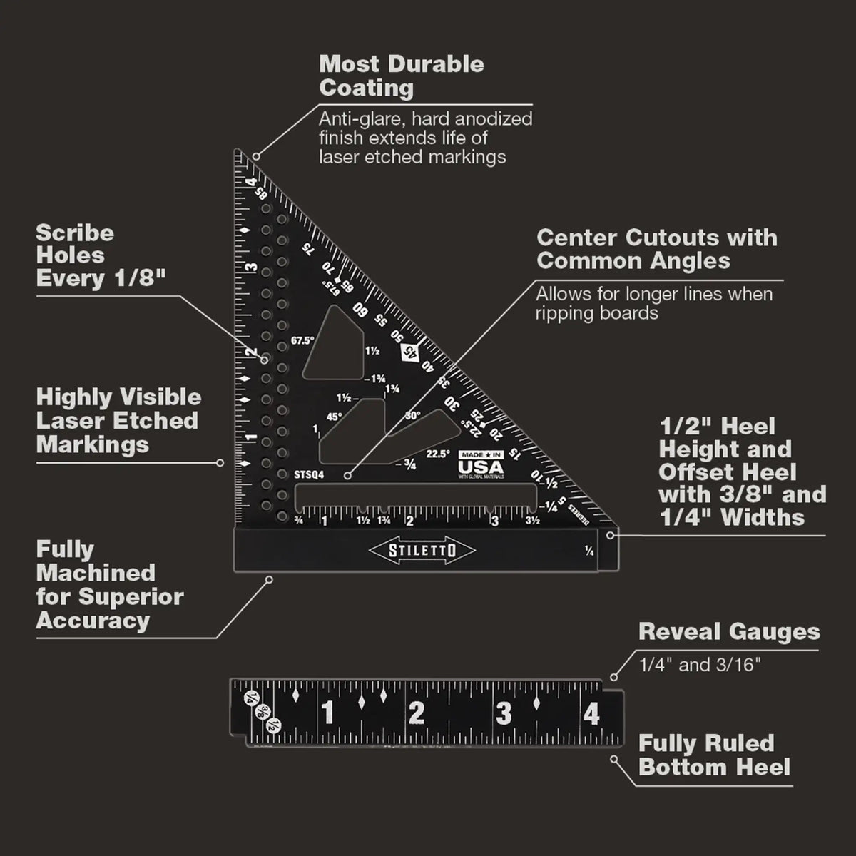 Stiletto STSQ4 4.5 in. Trim Square