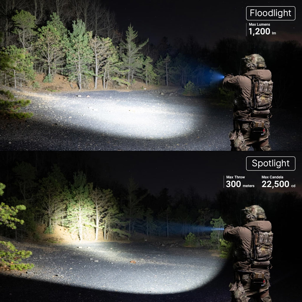 OLIGHT PLXMB Tactical Light 1,200 Lumens Dual Beams