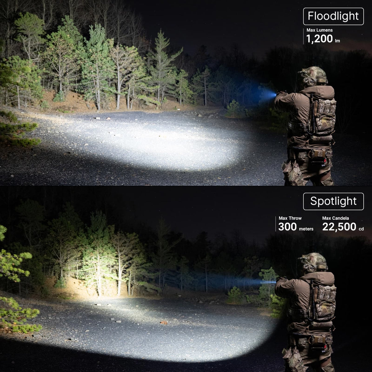 OLIGHT PLXMB Tactical Light 1,200 Lumens Dual Beams