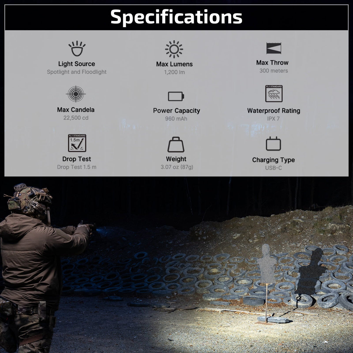 OLIGHT PLXMB Tactical Light 1,200 Lumens Dual Beams