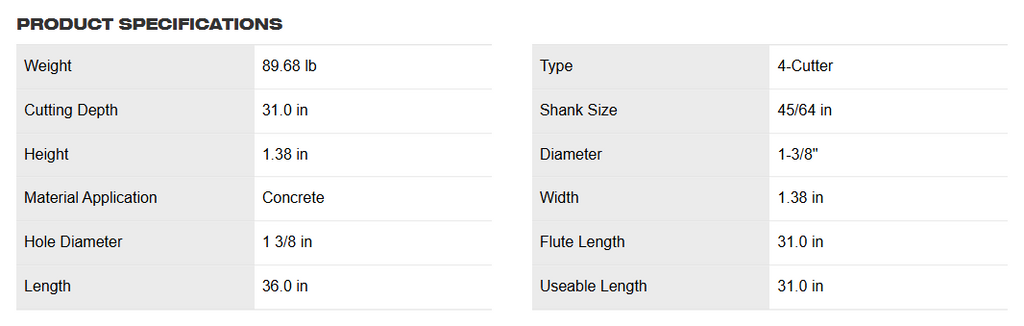 Milwaukee 48-20-3983 SDS Max 4CT MX4 1-3/8" X 31" X 36"