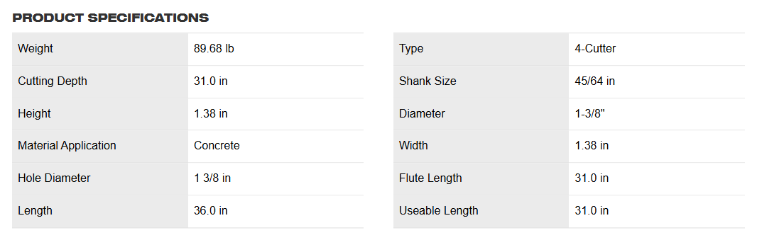 Milwaukee 48-20-3983 SDS Max 4CT MX4 1-3/8" X 31" X 36"