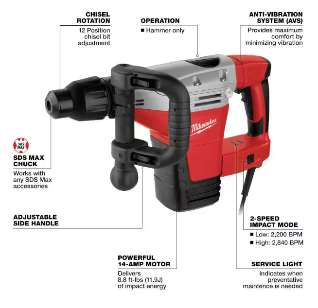 Milwaukee 5446-21 1-3/4" SDS Max Demolition Hammer (No Case)