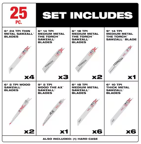 Milwaukee 49-22-1113S 25PC Demolition Bi-Metal Saw Blade Set