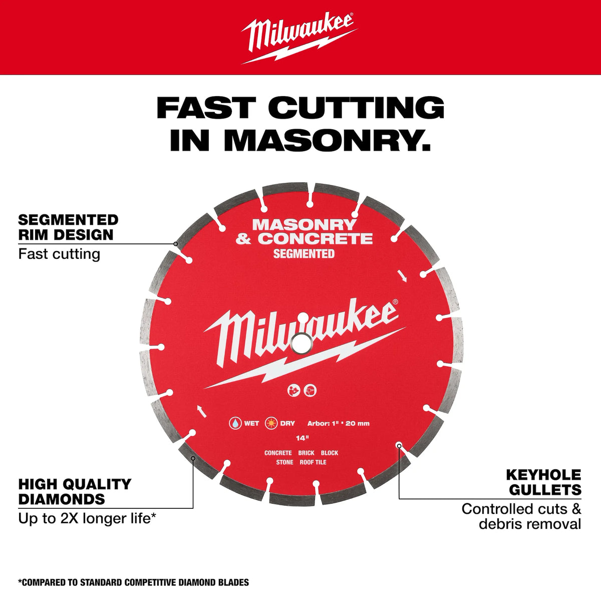 Milwaukee 49-93-9312 12 in. Segmented Masonry & Concrete Diamond Blade