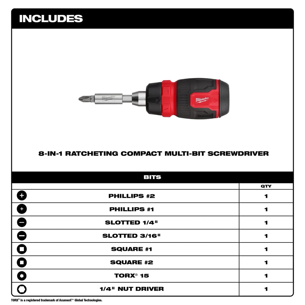 Milwaukee 48-22-2905 2pc 14in1 Ratcheting/8in1 Compact Screwdriver Set