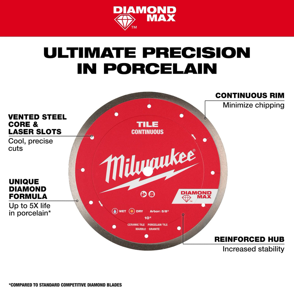 Milwaukee 49-93-9210 10" DIAMOND MAX Continuous Tile Diamond Blade