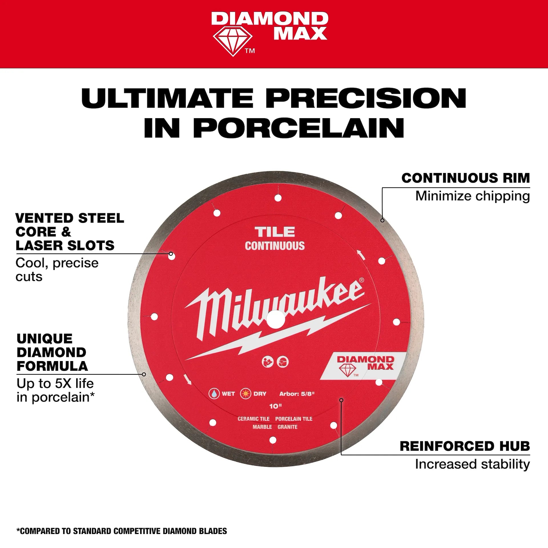Milwaukee 49-93-9210 10" DIAMOND MAX Continuous Tile Diamond Blade