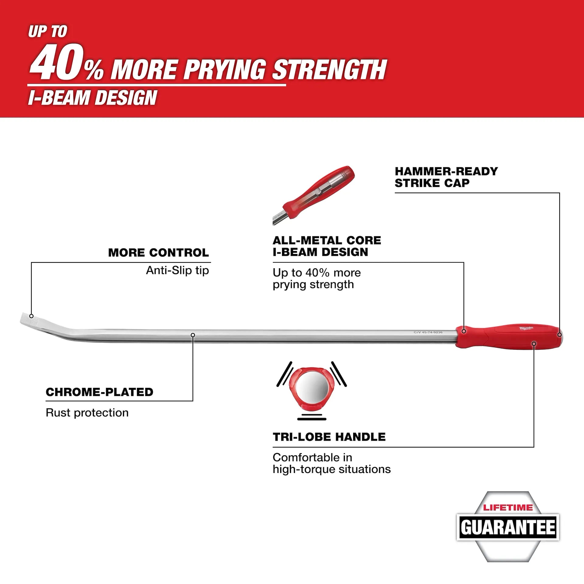 Milwaukee 45-74-9242 42 in. Pry Bar