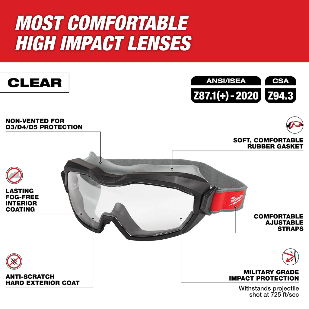 Milwaukee 48-73-2065 Clear Non-Vented Dual Coat Len's Goggles