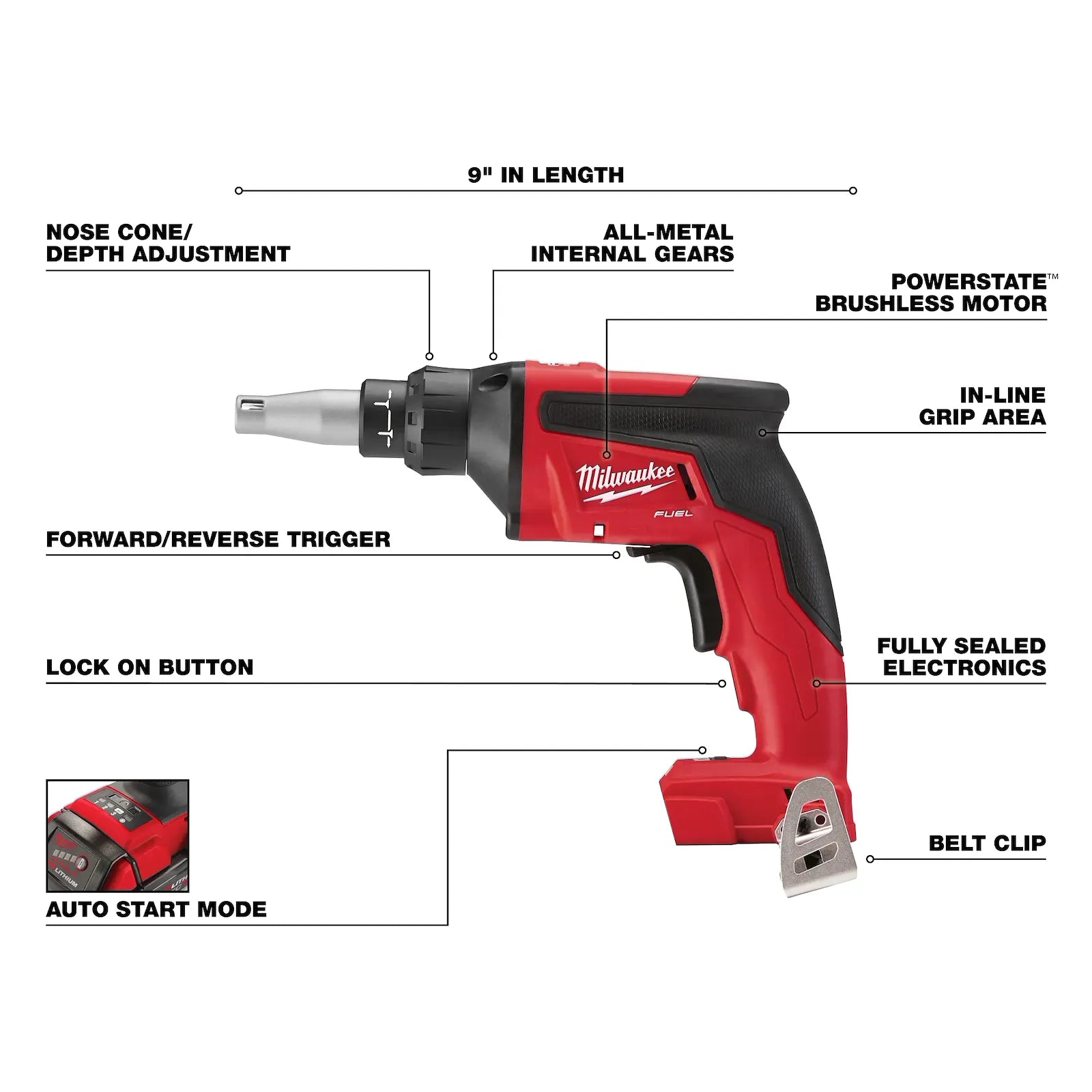Milwaukee 2866-20 M18 FUEL™ Drywall Screw Gun (Open Box)