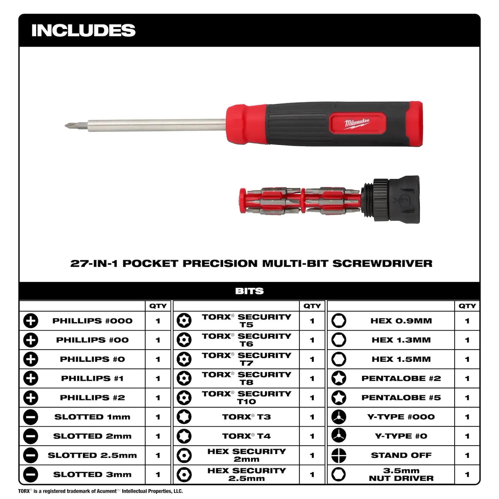 Milwaukee 48-22-2934 27-in-1 Security Precision Multi-Bit Screwdriver