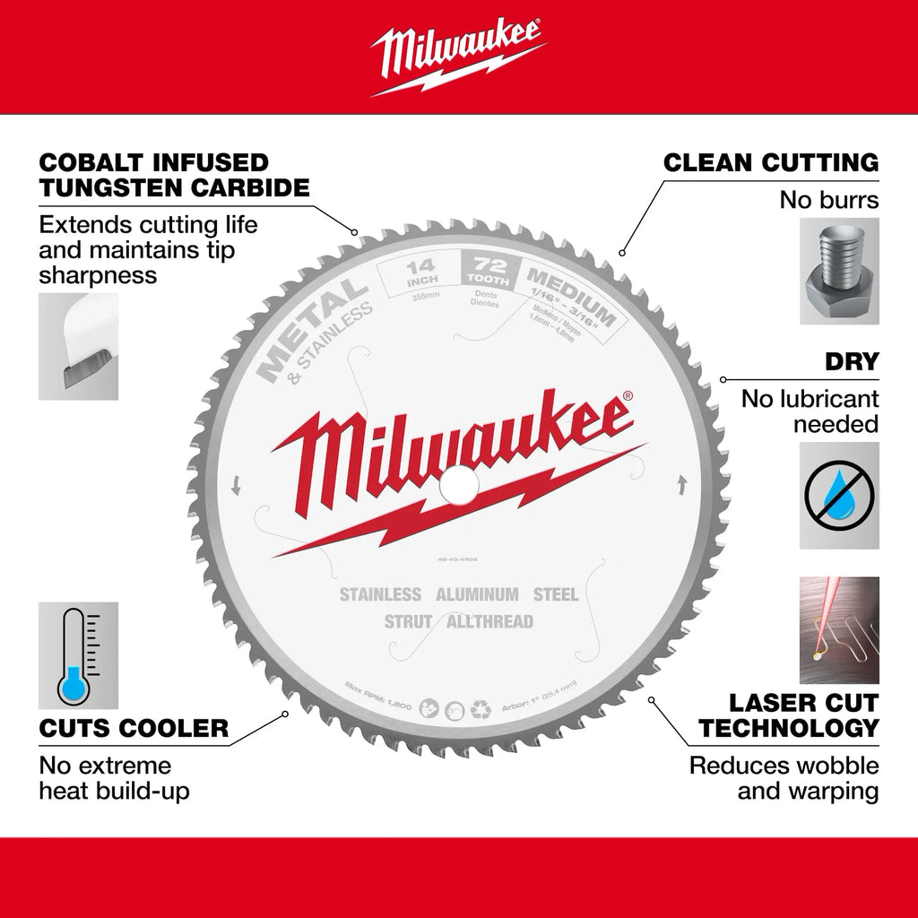 Milwaukee 48-40-4505 14 in. x 72 Carbide Teeth Metal Cutting Circular Saw Blade