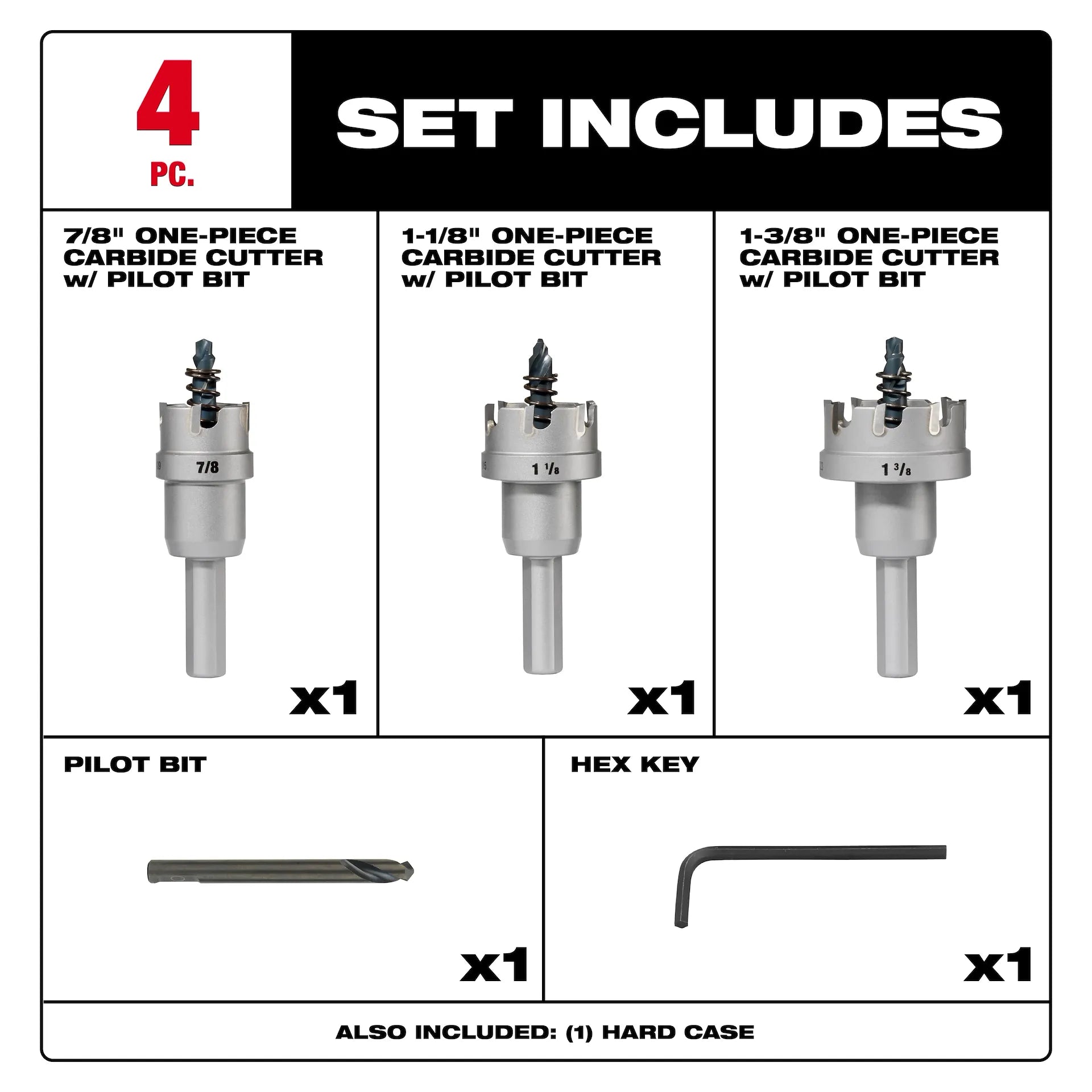 Milwaukee 49-22-8610 Carbide Hole Cutter Kit (4-Piece)