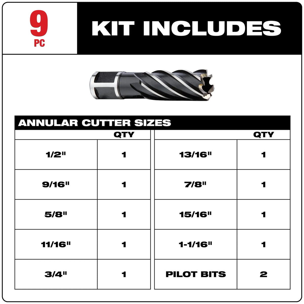 Milwaukee 49-22-8410 Steel Annular Cutter Kit With 3/4 in. Weldon Shank (9PC)
