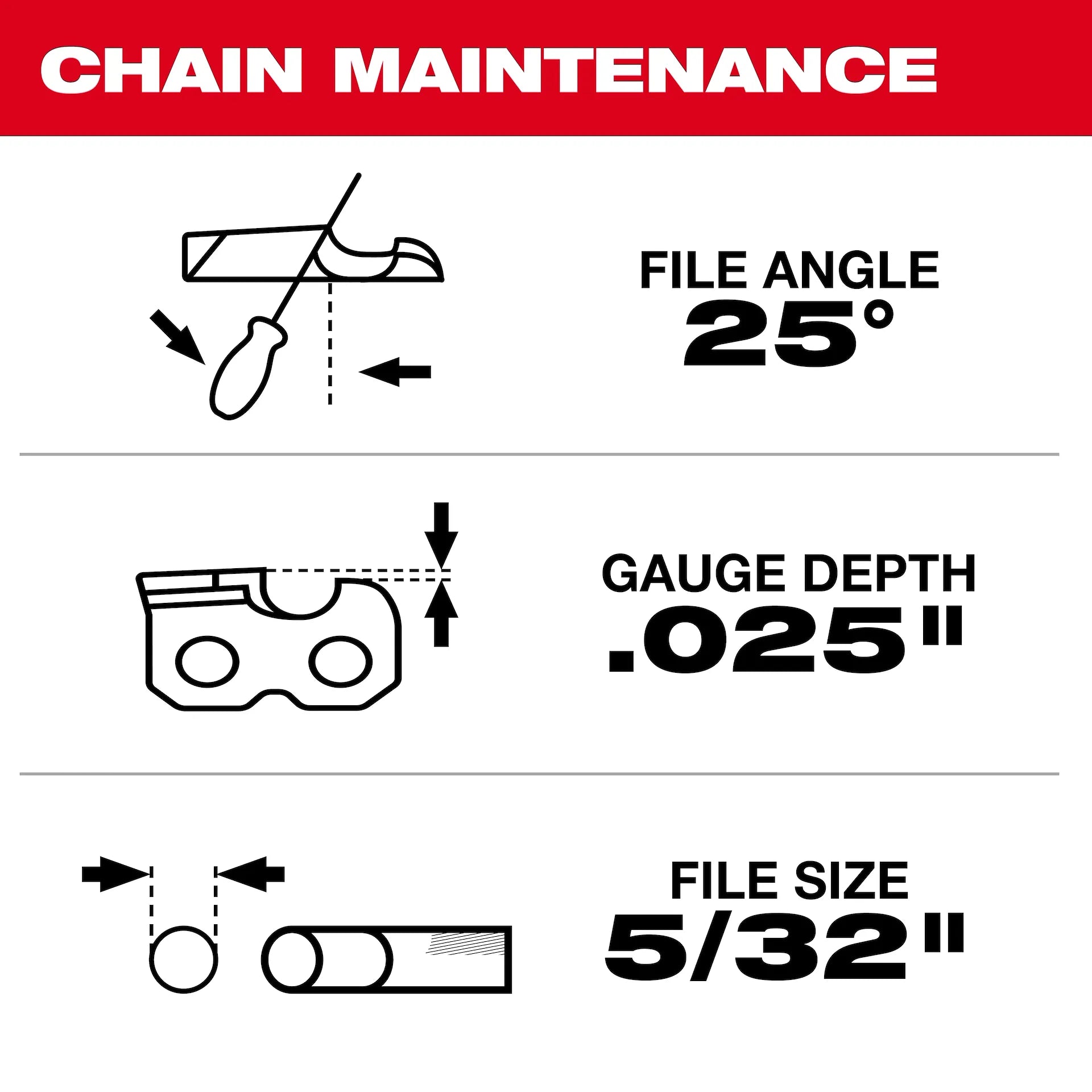 Milwaukee 49-16-2759 LOW PROFILE™ 10 in. Telescoping Pole Saw Chain (Open Box)