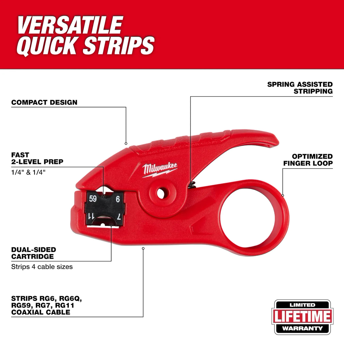 Milwaukee 48-22-3064 Coax Cable Stripper