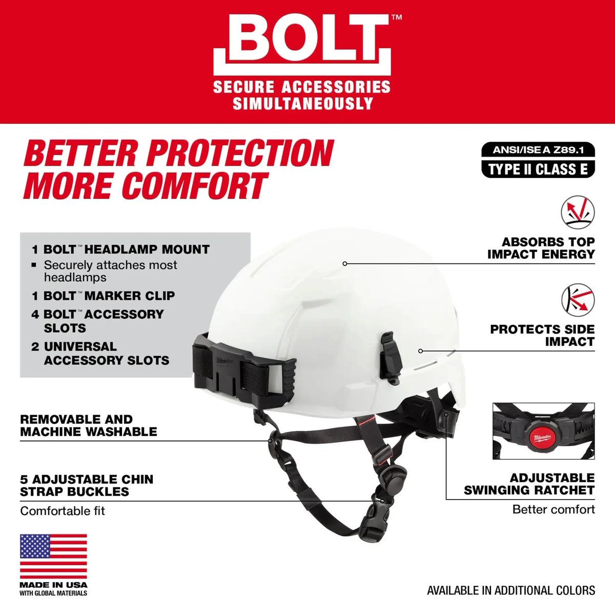 Milwaukee 48-73-1309 BOLT Red Type 2 Class E Non-Vented Safety Helmet